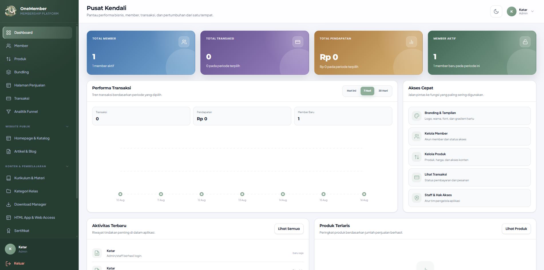 OneMember Dashboard Interface